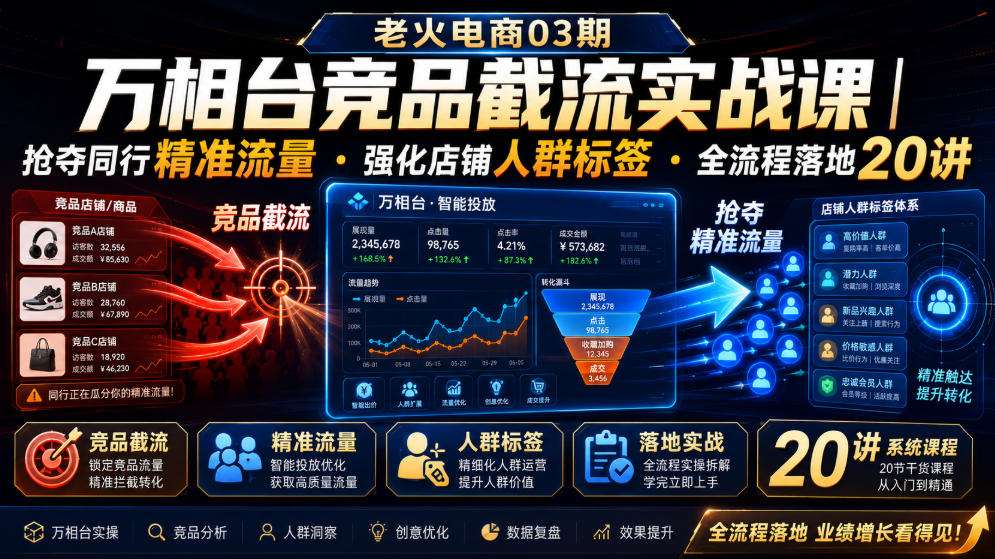 老火电商03期・万相台竞品截流实战课|抢夺同行精准流量・强化店铺人群标签・全流程落地20讲-易工具