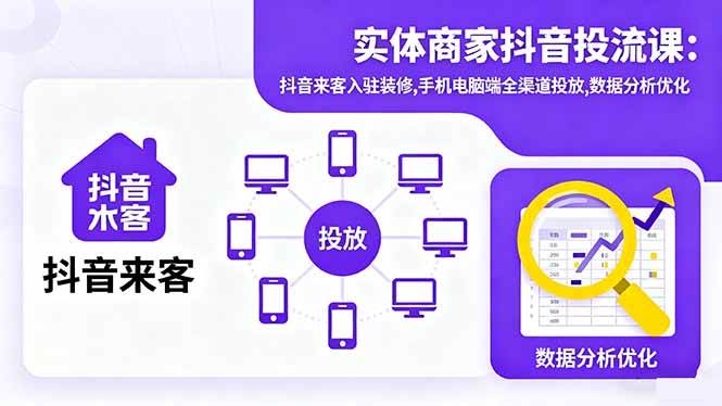 图片[1]-（16313期）实体商家抖音投流课:抖音来客入驻装修,手机电脑端全渠道投放,数据分析优化-易工具
