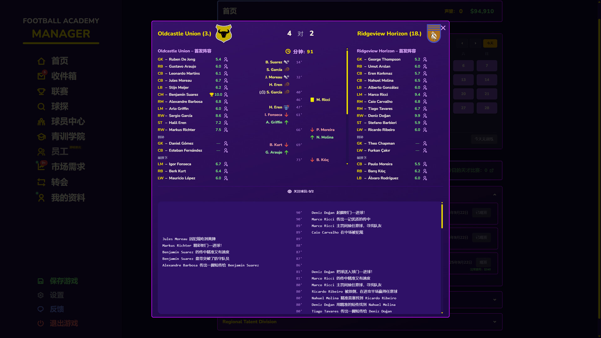 足球青训学院经理/Football Academy Manager 足球青训学院经理/Football Academy Manager