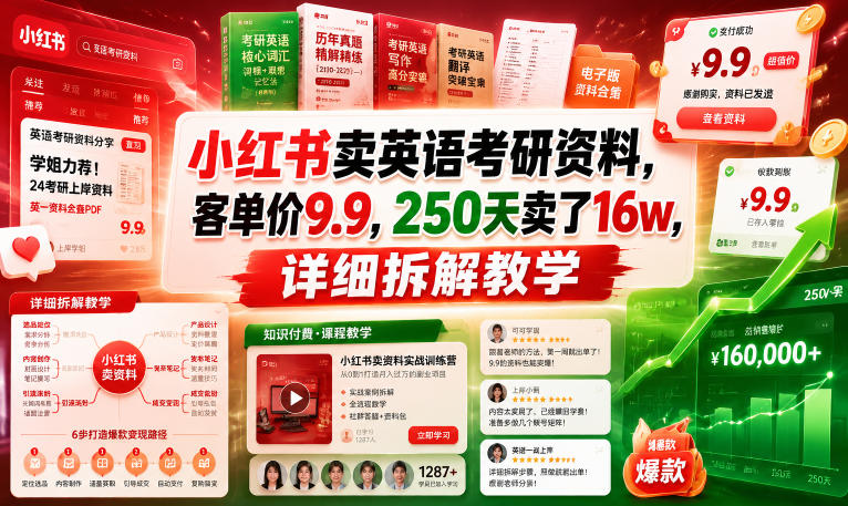 小红书卖英语考研资料,客单价9.9,250天卖了16w,详细拆解教学-易工具