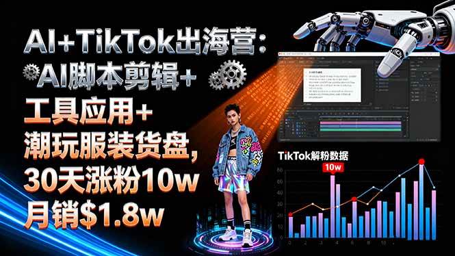 图片[1]-（16108期）AI+TikTok出海营:AI脚本剪辑+工具应用+潮玩服装货盘,30天涨粉10w月销$1.8w-易工具