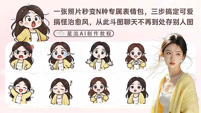 （17482期）一张照片秒变N种专属表情包，三步搞定可爱搞怪治愈风，从此斗图聊天不再到处存别人图-易工具