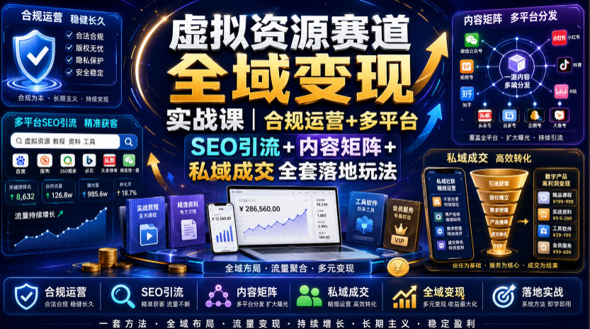 虚拟资源赛道全域变现实战课|合规运营+多平台SEO引流+内容矩阵+私域成交全套落地玩法 虚拟资源赛道全域变现实战课|合规运营+多平台SEO引流+内容矩阵+私域成交全套落地玩法