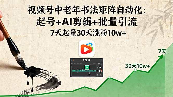 图片[1]-（16022期）视频号中老年书法矩阵自动化：起号+AI剪辑+批量引流 7天起量30天涨粉10w+-易工具