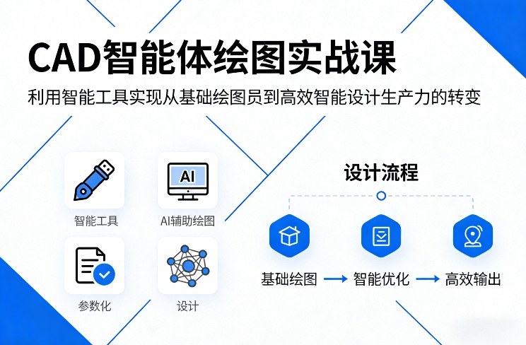 CAD智能体绘图实战课，利用智能工具，实现从基础绘图员到高效智能设计生产力的转变-易工具