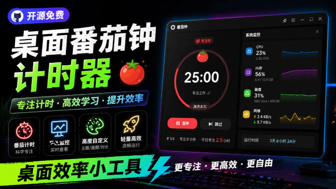 仅1.16MB,开源极简的桌面时钟、番茄钟计时器,还支持系统监控显示,桌面效率小工具Catime-易工具