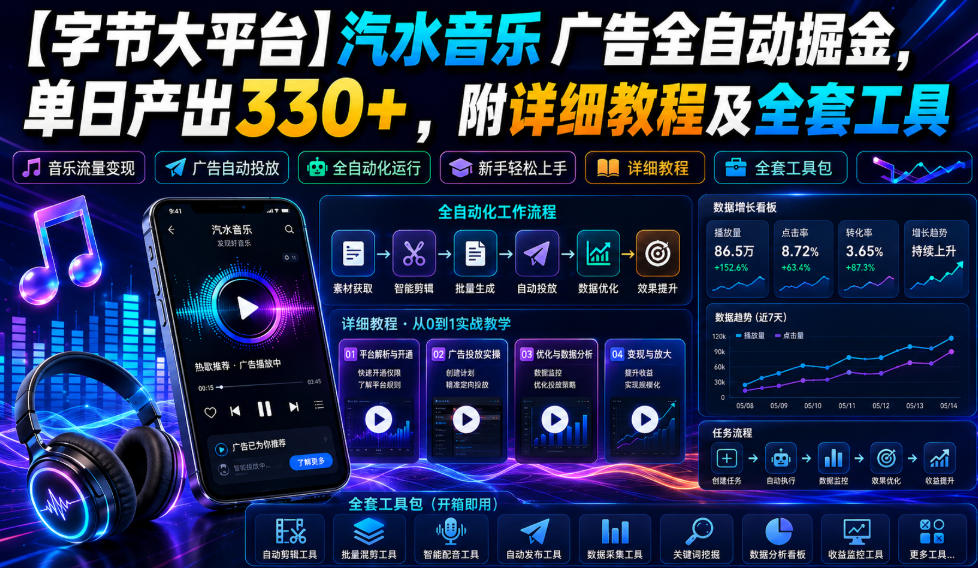 【字节大平台】汽水音乐广告全自动掘金,单日产出330+,附详细教程及全套工具【揭秘】-易工具