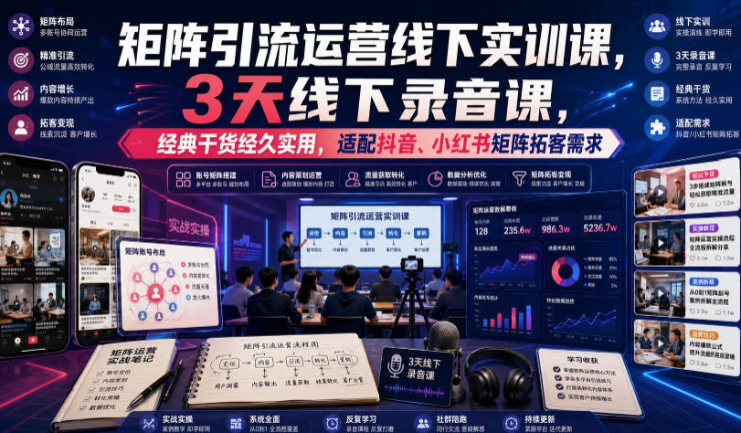 嗨推矩阵引流运营线下实训课,3天线下录音课,经典干货经久实用,适配抖音、小红书矩阵拓客需求-易工具