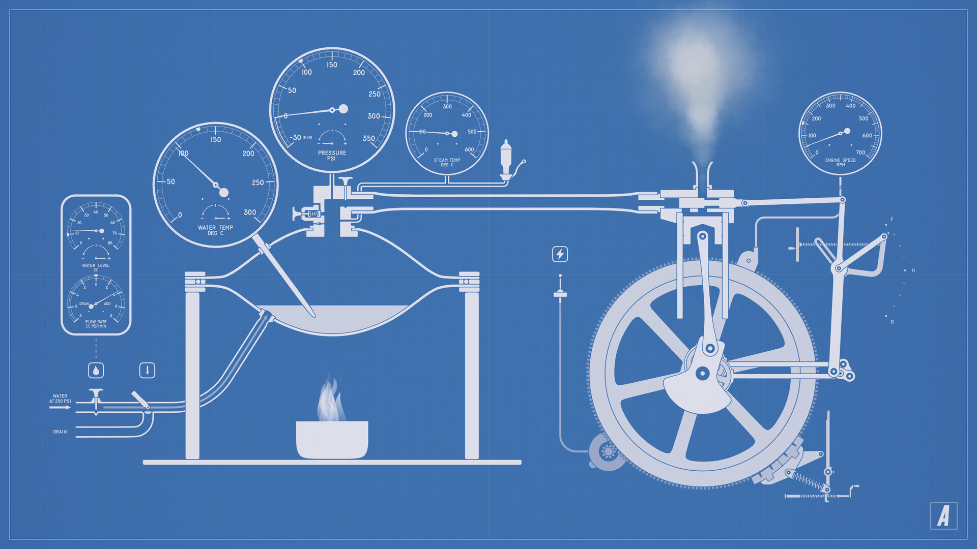 蒸汽机模拟器/Steam Engine Simulator