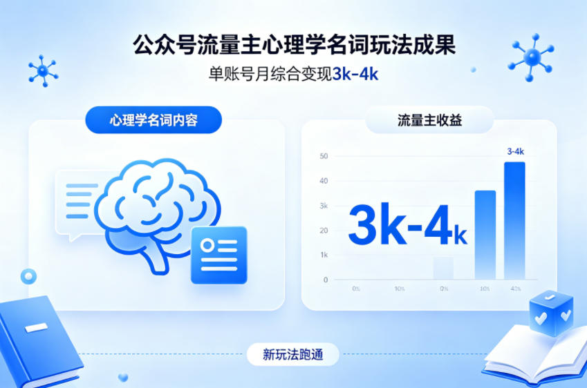 公众号流量主新跑通心理学名词玩法，单账号月综合变现3k-4k-易工具