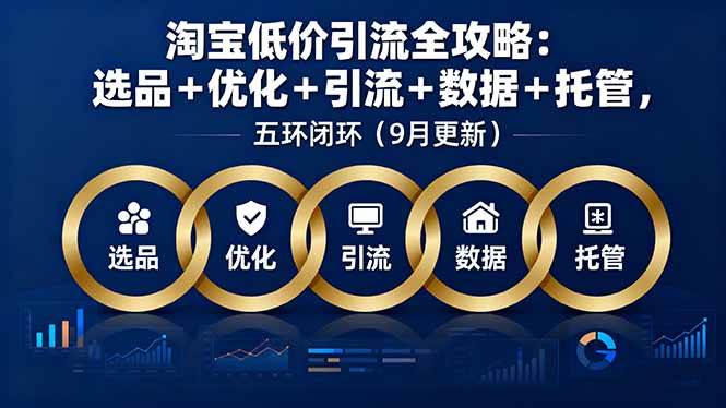 图片[1]-（16009期）淘宝低价引流全攻略：选品＋优化＋引流＋数据＋托管，五环闭环（9月更新）-易工具
