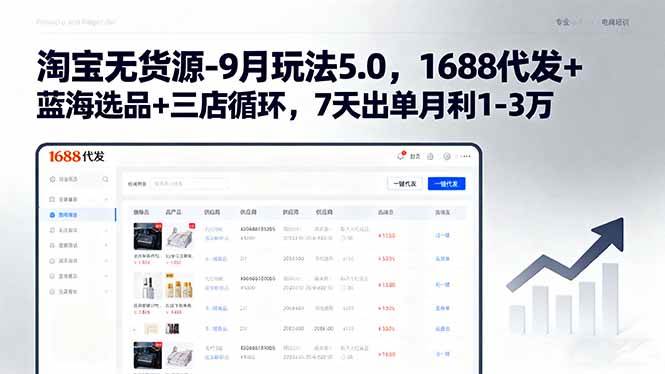 图片[1]-（15972期）淘宝无货源-9月玩法5.0，1688代发+蓝海选品+三店循环，7天出单月利1-3万-易工具
