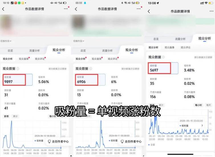 (19441期)短视频矩阵起号涨粉变现训练营|多类目剪辑·矩阵起号·账号出售,0基础无露脸稳涨粉落地变现全课-更新 (19441期)短视频矩阵起号涨粉变现训练营|多类目剪辑·矩阵起号·账号出售,0基础无露脸稳涨粉落地变现全课-更新