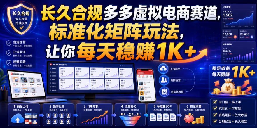 长久合规多多虚拟电商赛道,标准化矩阵玩法,让你每天稳賺1K+【揭秘】-易工具