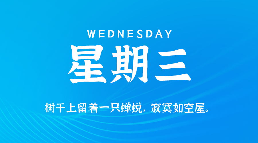 2026年02月04日新闻早讯,每天60s读懂世界-易工具