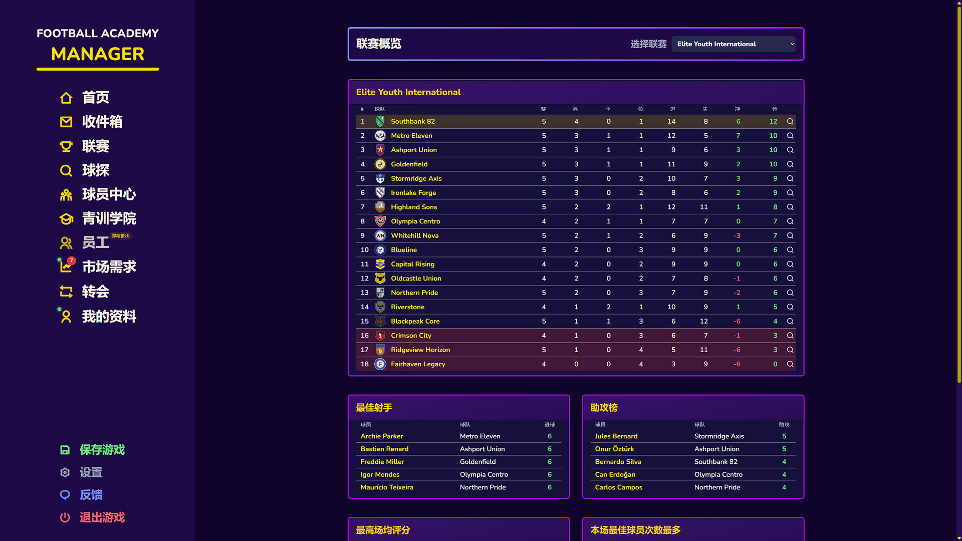 足球青训学院经理/Football Academy Manager 足球青训学院经理/Football Academy Manager